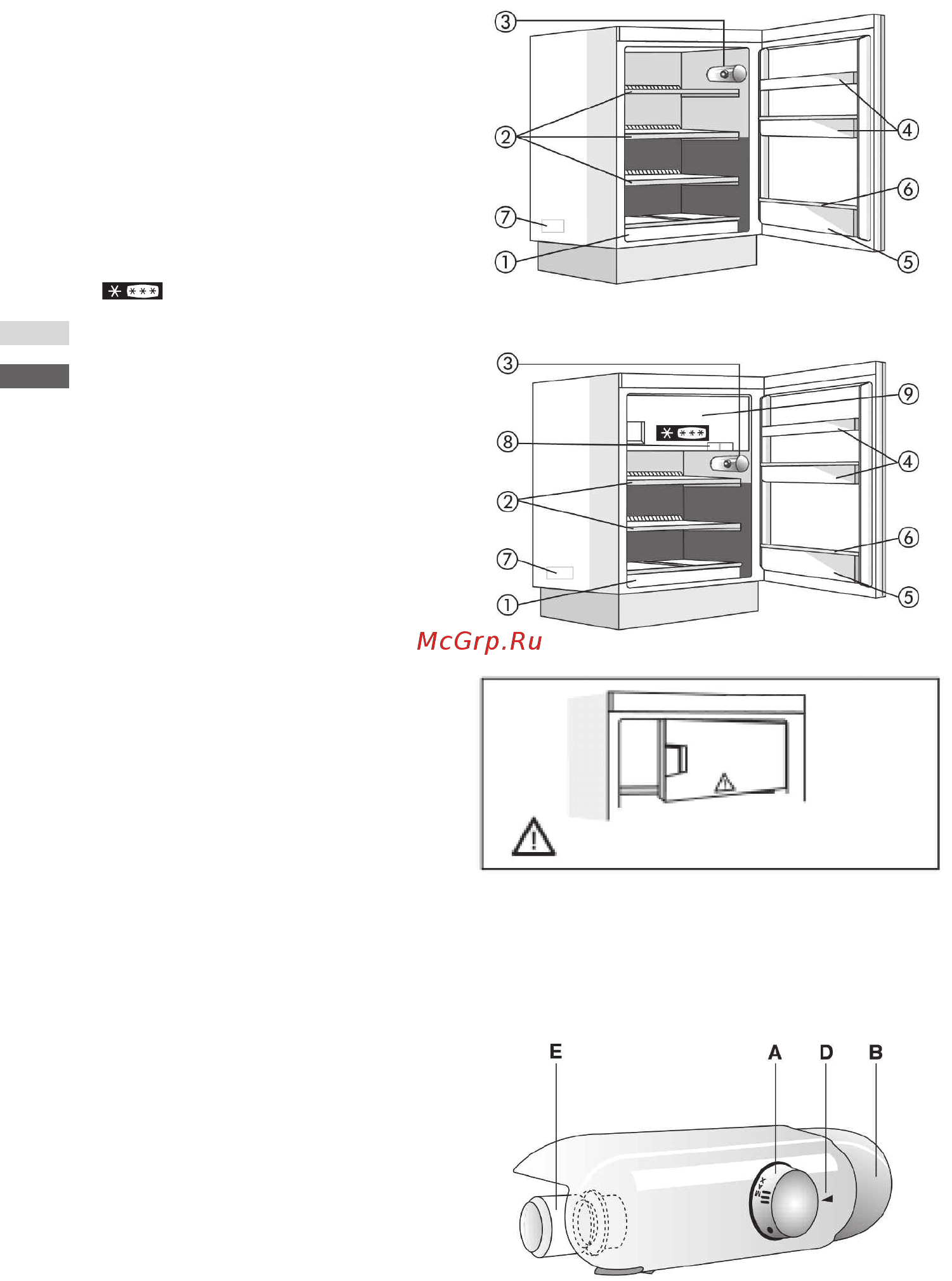 Indesit b 18 a1 d/i [286/442] Opis spotrebiča