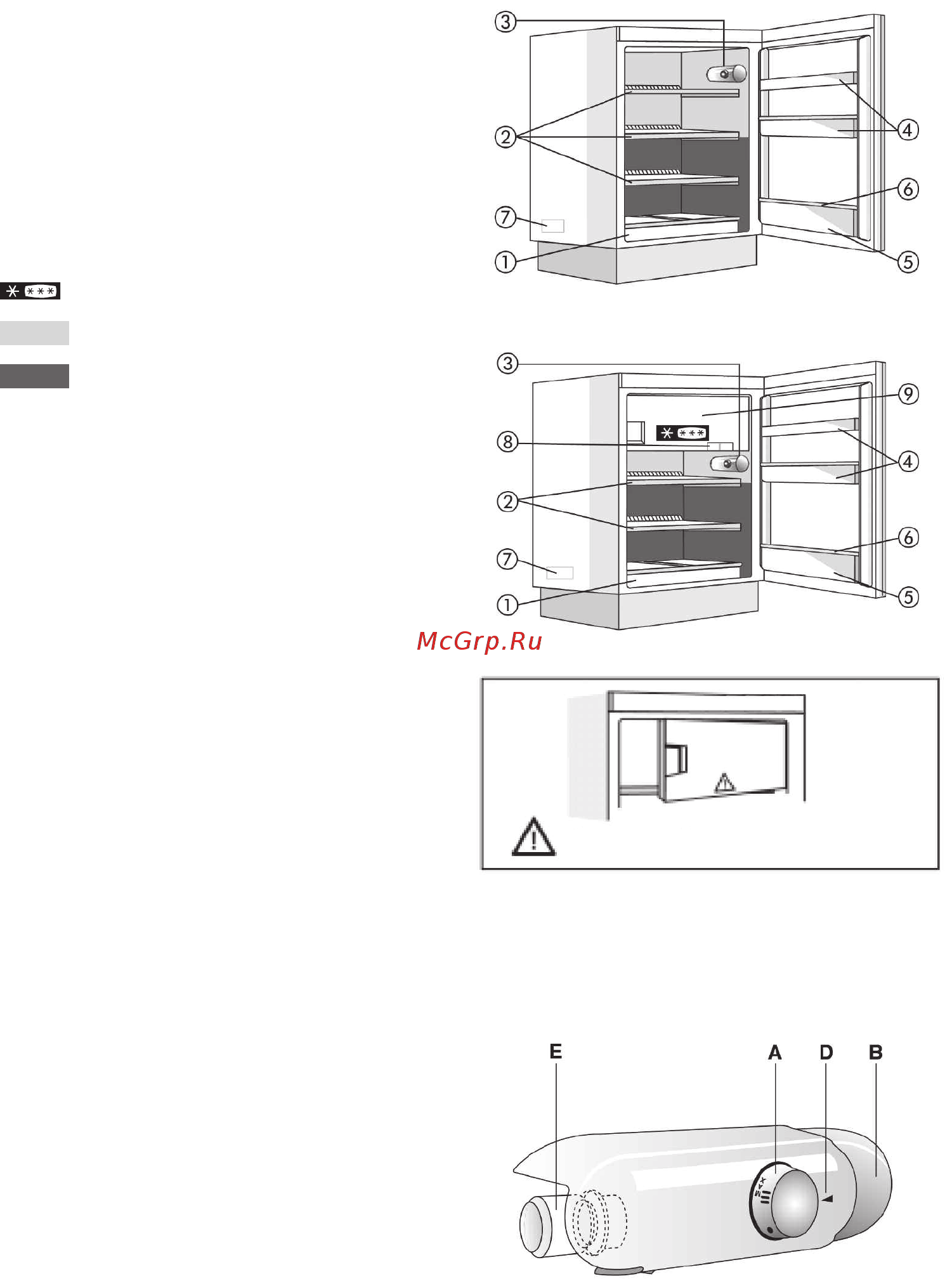 Indesit b 18 a1 d/i [302/442] Comenzile