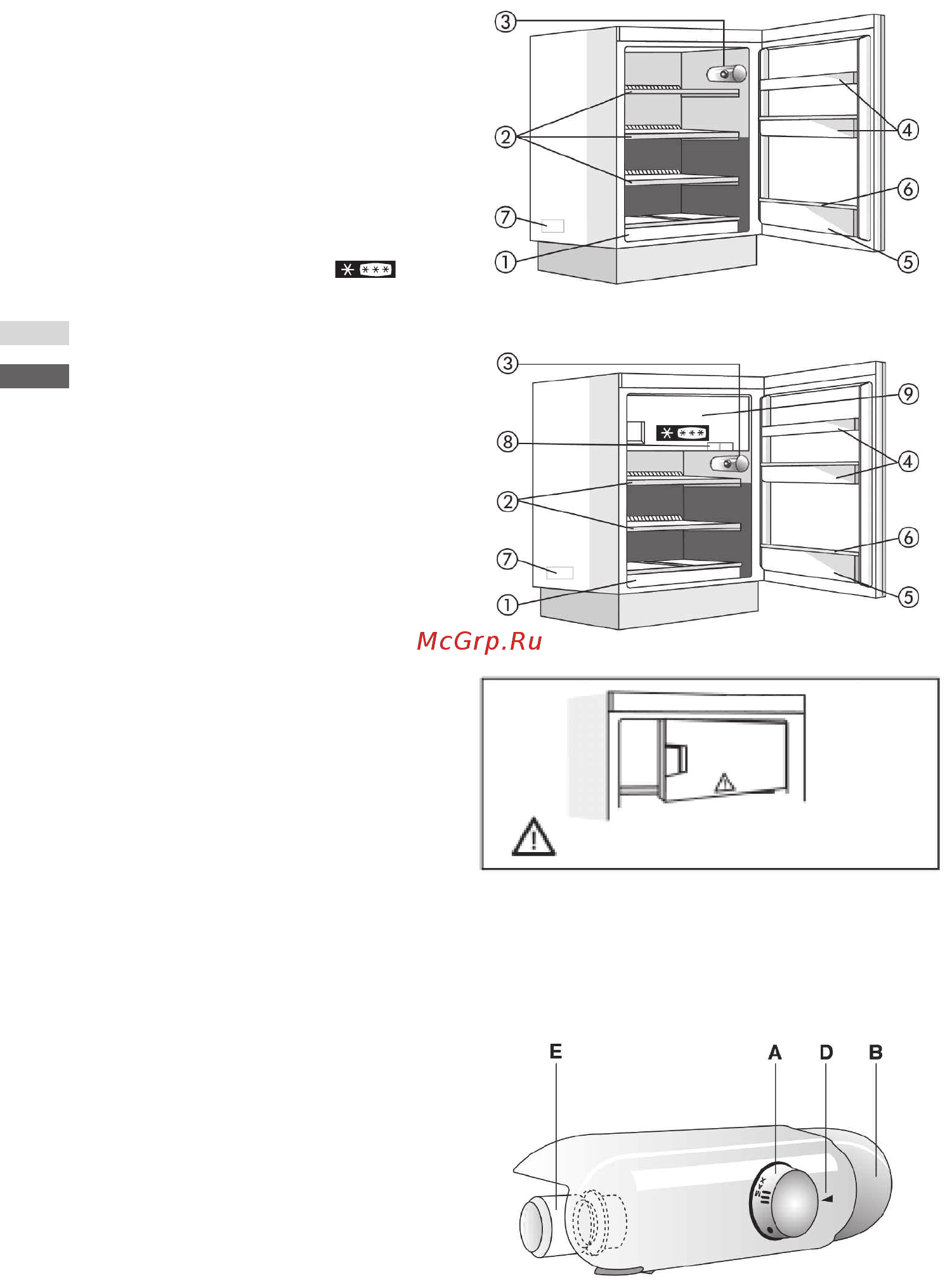 Indesit b 18 a1 d/i [326/442] Gaminio aprašymas