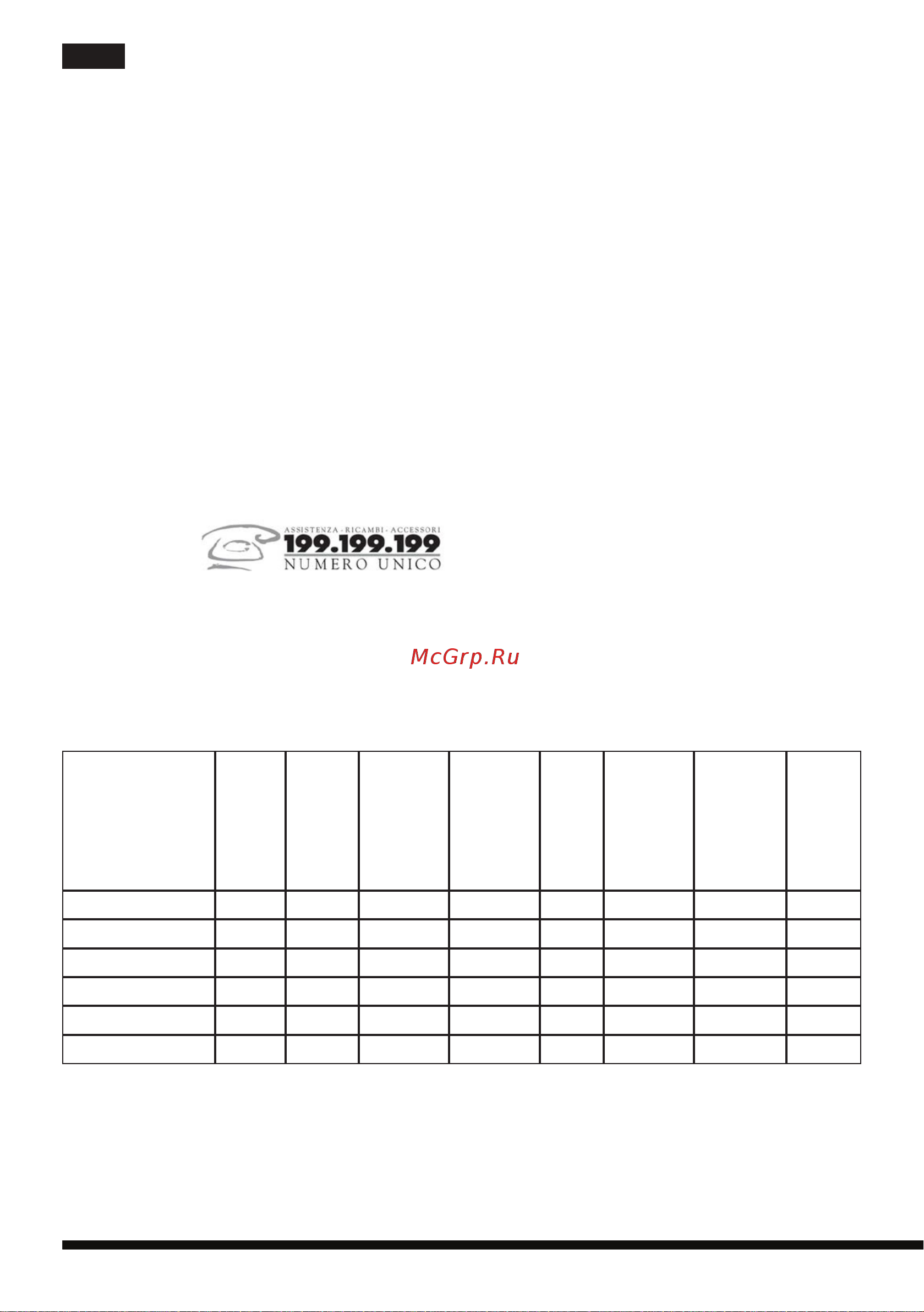 Hotpoint-Ariston ct ntc ix2 [8/65] Conservazione