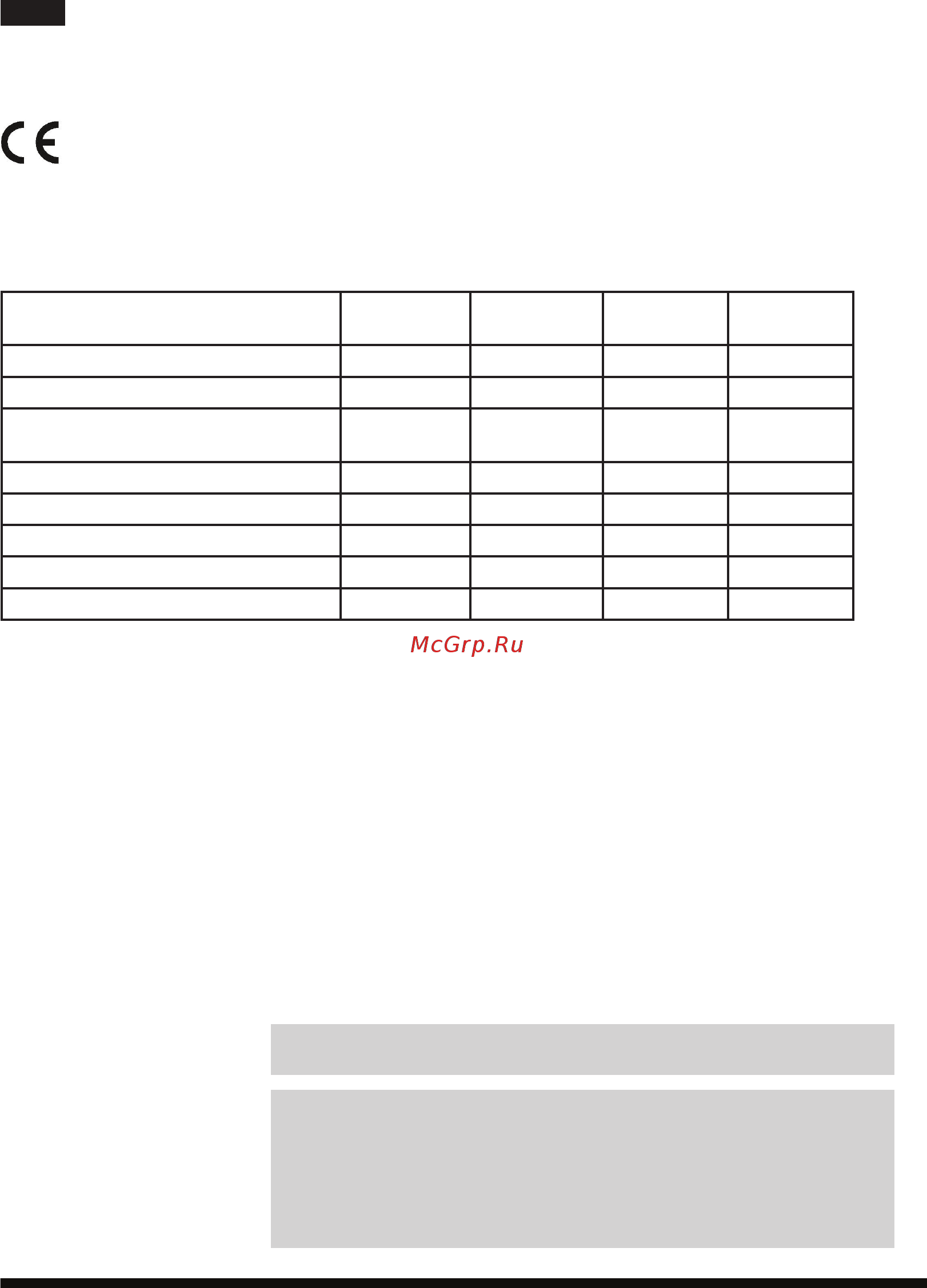 Hotpoint-Ariston sl b10 bqh [30/100] Recherche des pannes