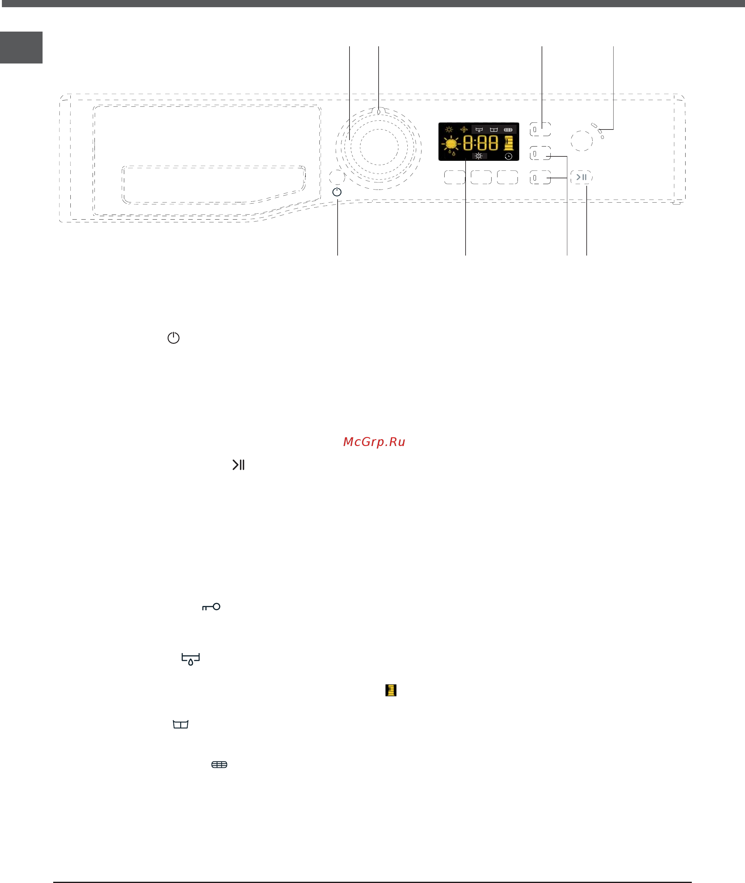 Hotpoint-Ariston ftcf 87b 6h [8/64] Control panel