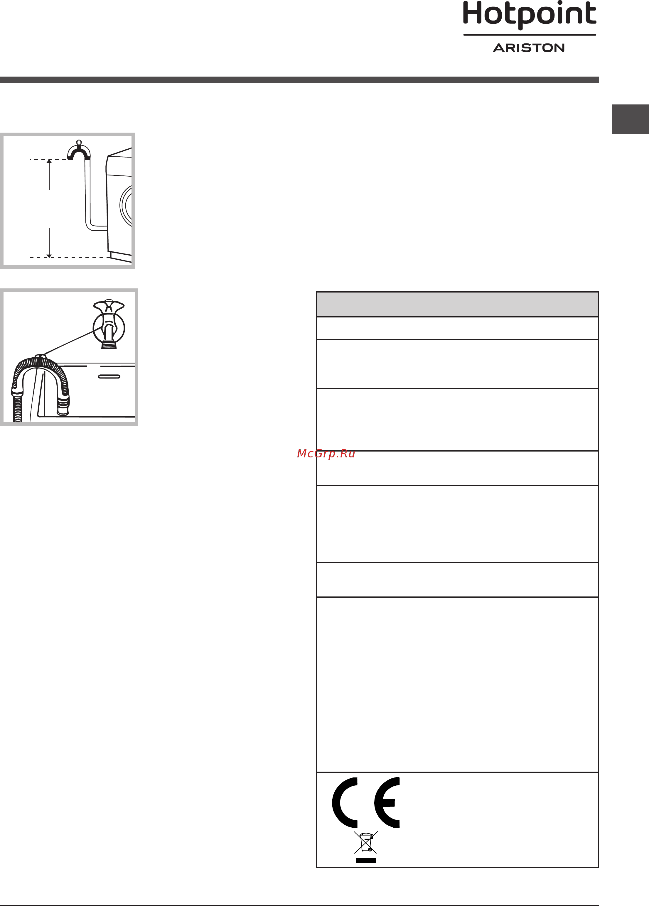 Hotpoint-Ariston fdg 8640bs [3/84] Technical data