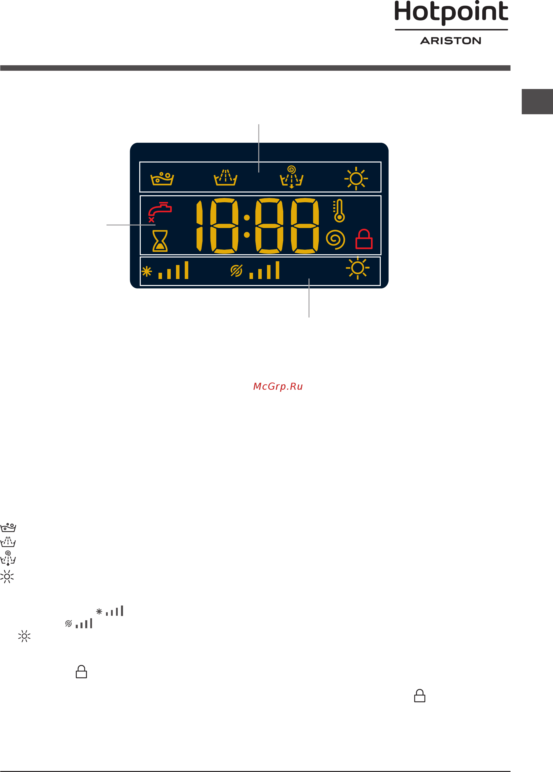 Hotpoint-Ariston fdg 8640bs [7/84] Display
