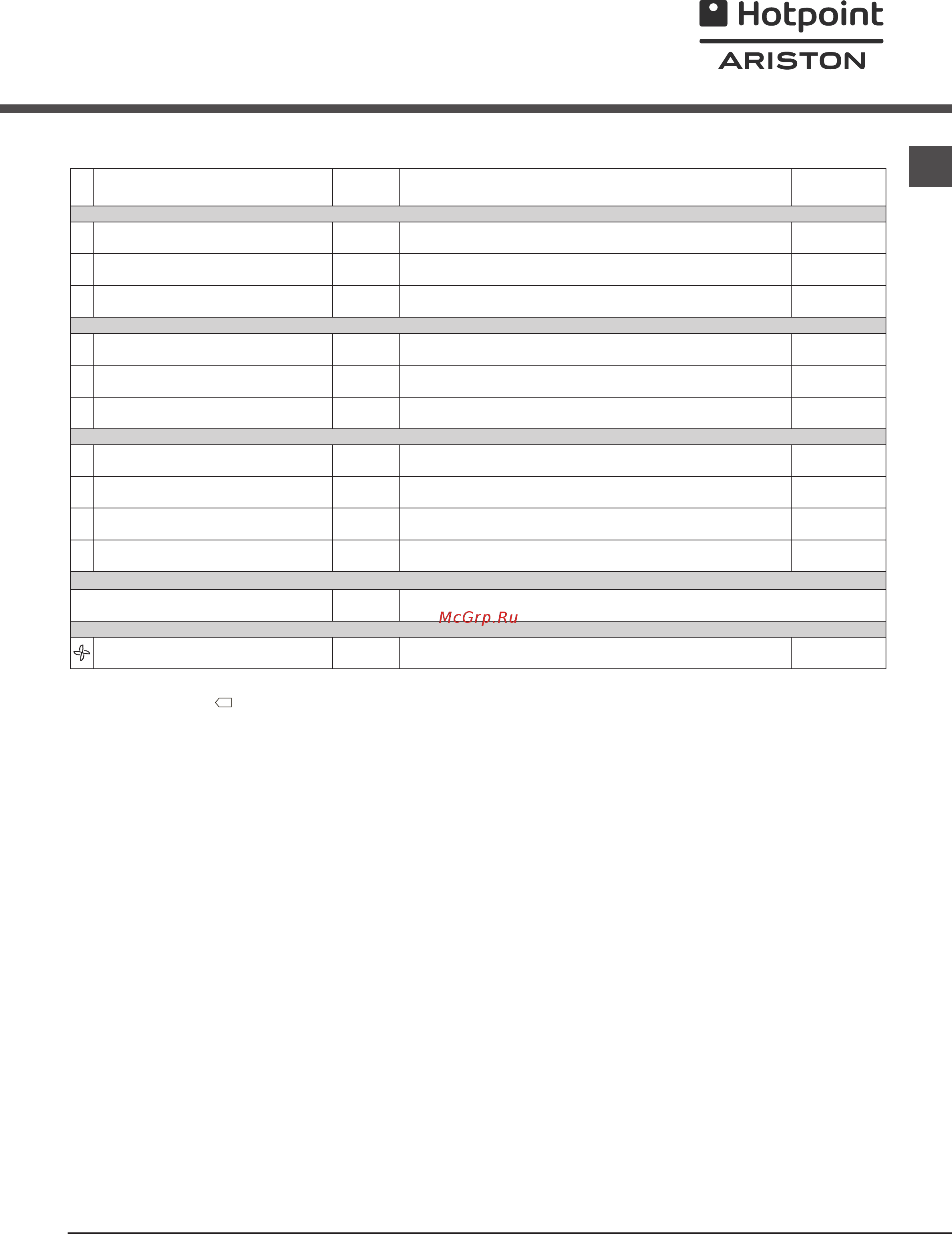 Hotpoint-Ariston tcs 73b gp (eu) [27/80] Programmes et options