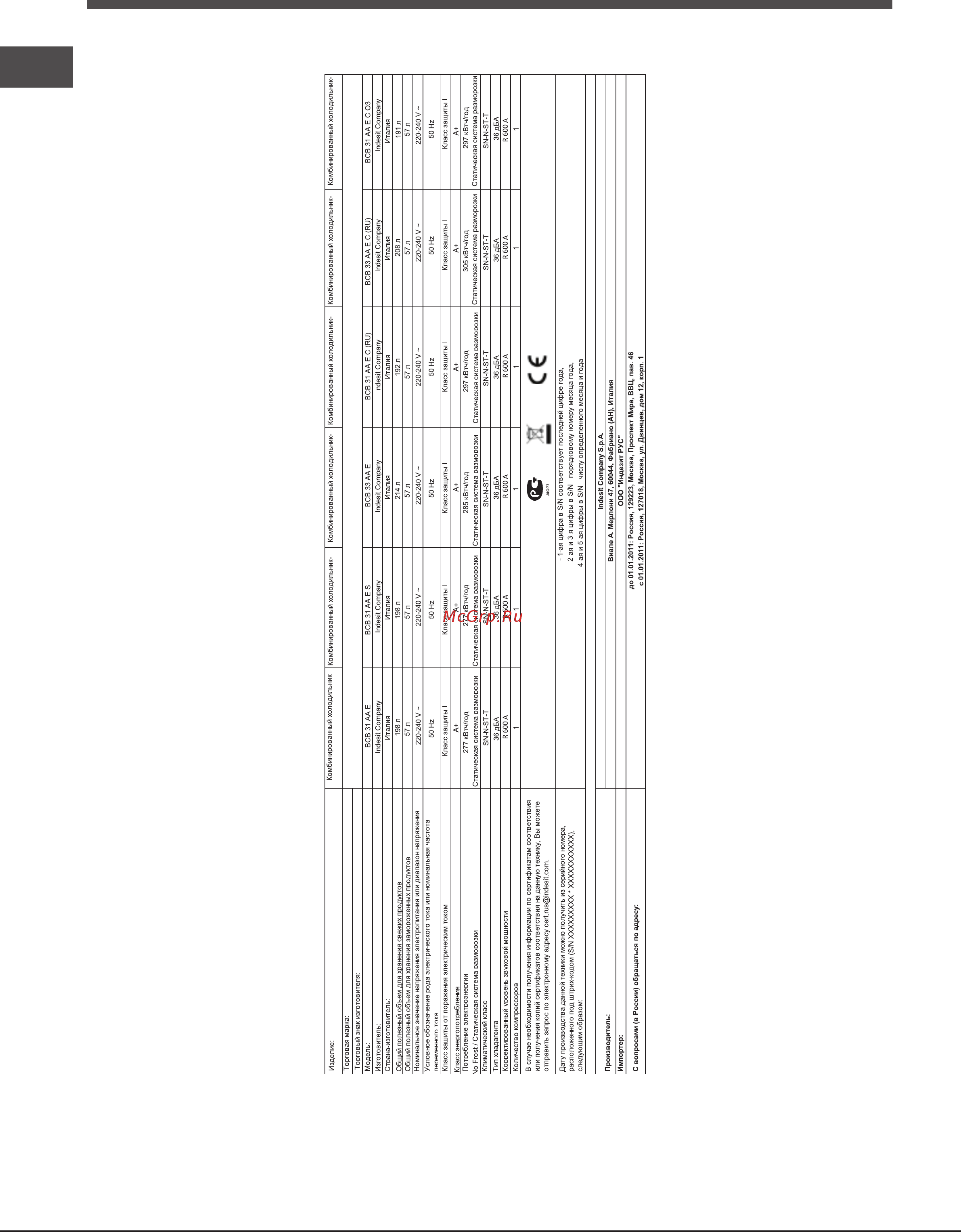 Hotpoint-Ariston bcb 33 aa e c (ru) Инструкция по эксплуатации онлайн [8/20] 182930