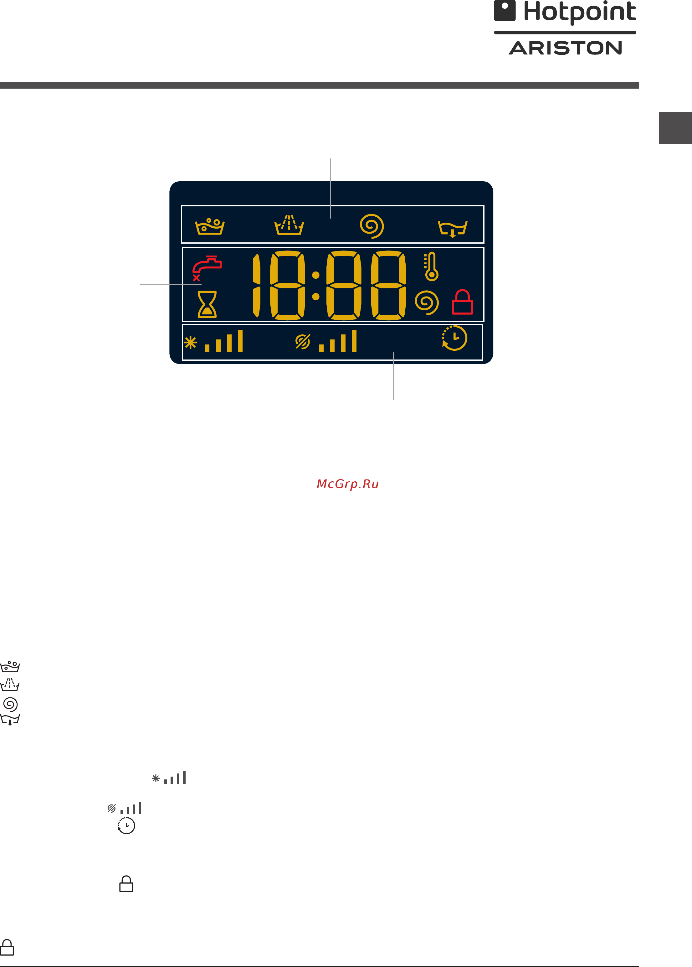 Hotpoint-Ariston rst 723 dx [17/24] Дисплей