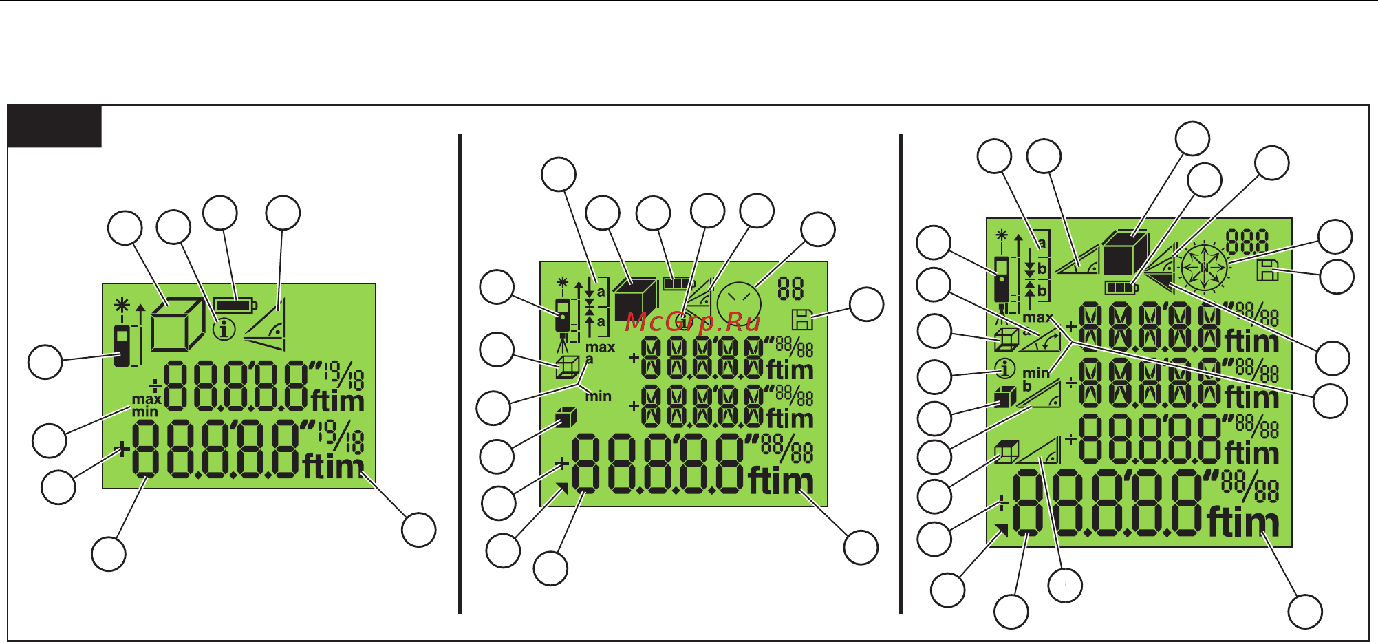 Fluke 424D [12/38] D 419d 424d руководство пользователя