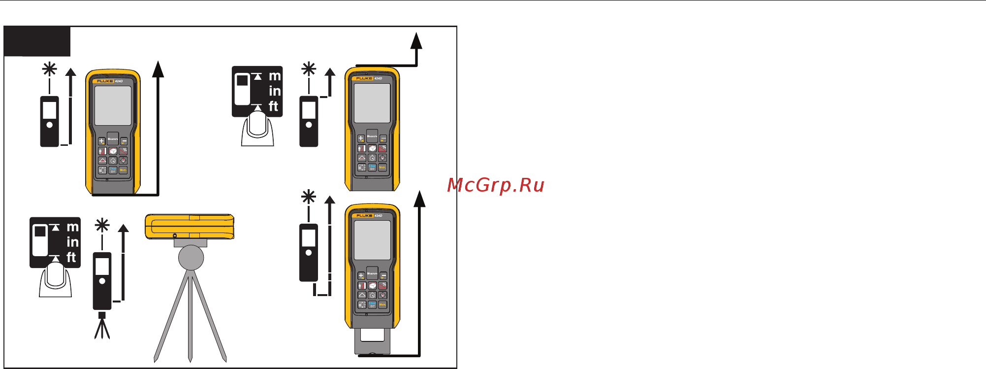 Fluke 424D [20/38] D 419d 424d руководство пользователя