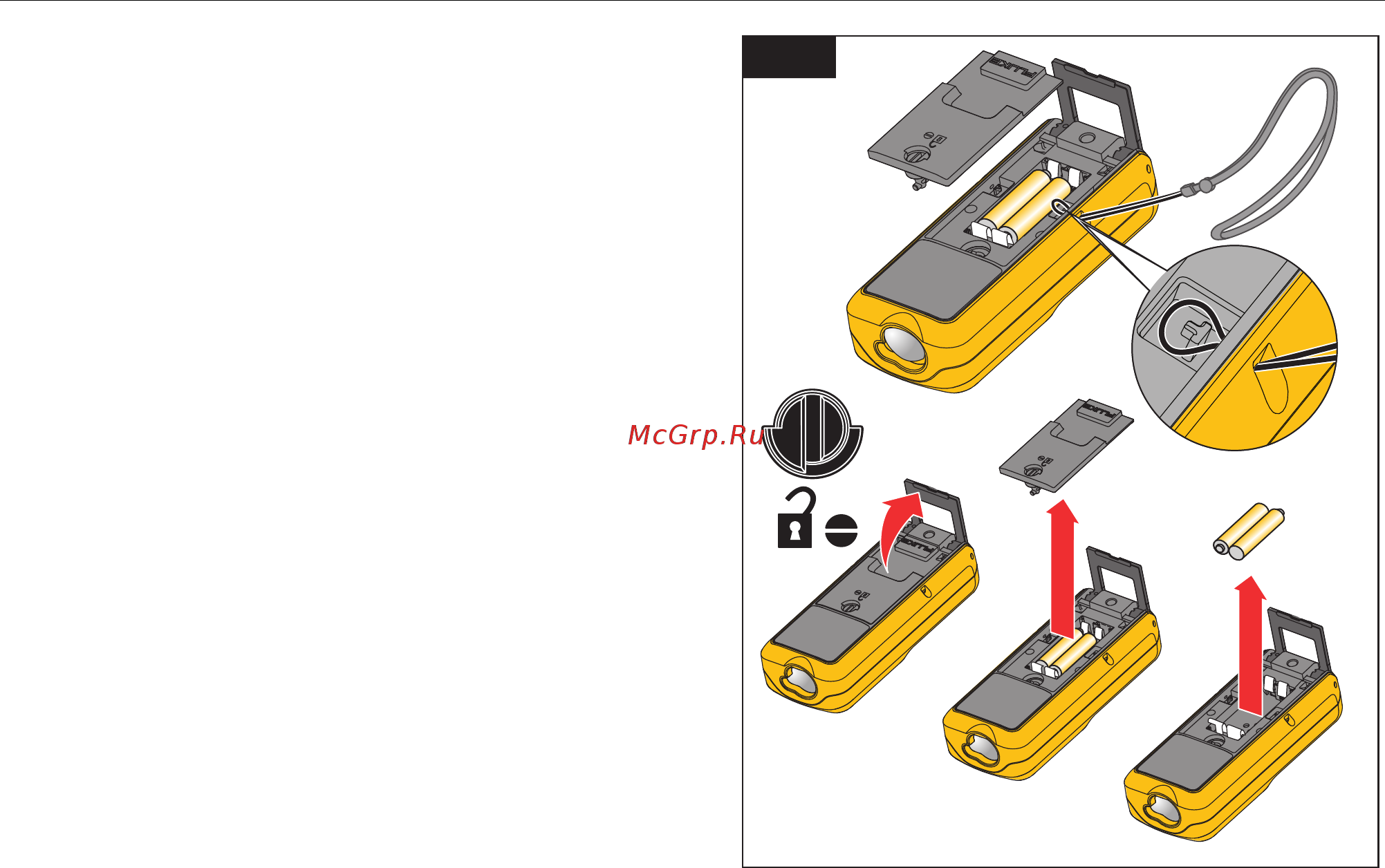 Fluke 424D [9/38] Перед запуском