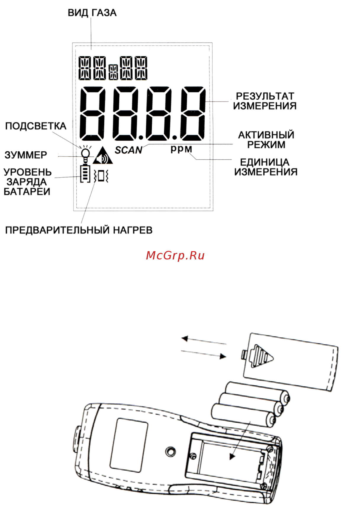 МЕГЕОН 08001 Руководство пользователя онлайн [6/8] 183008