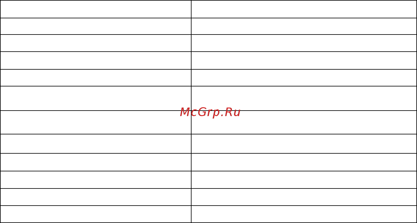 МЕГЕОН 08005 Руководство пользователя онлайн [9/10] 183009