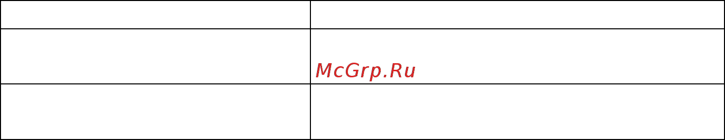 МЕГЕОН 06060 [13/14] Гарантийные обязательства и обслуживание гарантийные обязательства