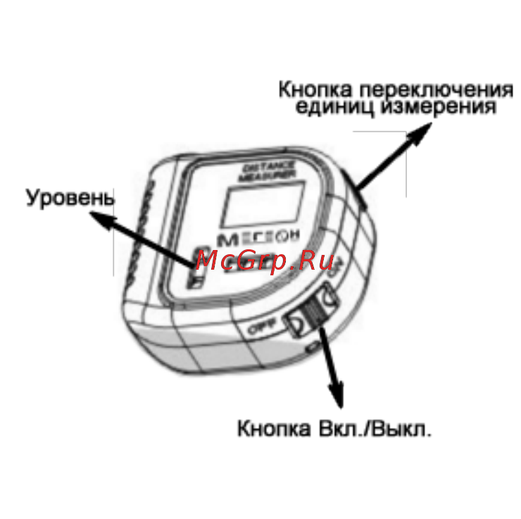 МЕГЕОН 06017 [5/8] Работа с прибором