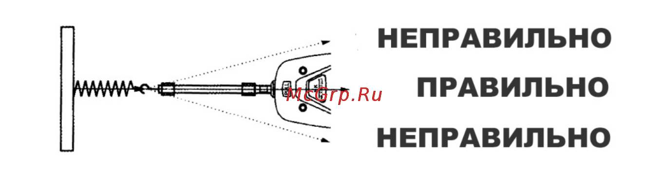 МЕГЕОН 04100 [6/10] Измерение