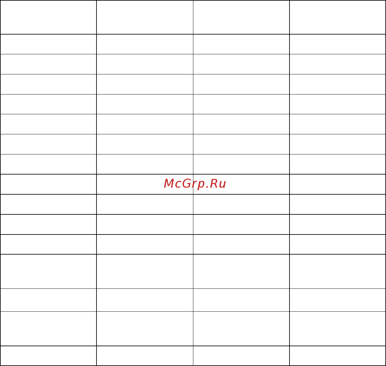 МЕГЕОН 161350 [5/10] Работа с термометром