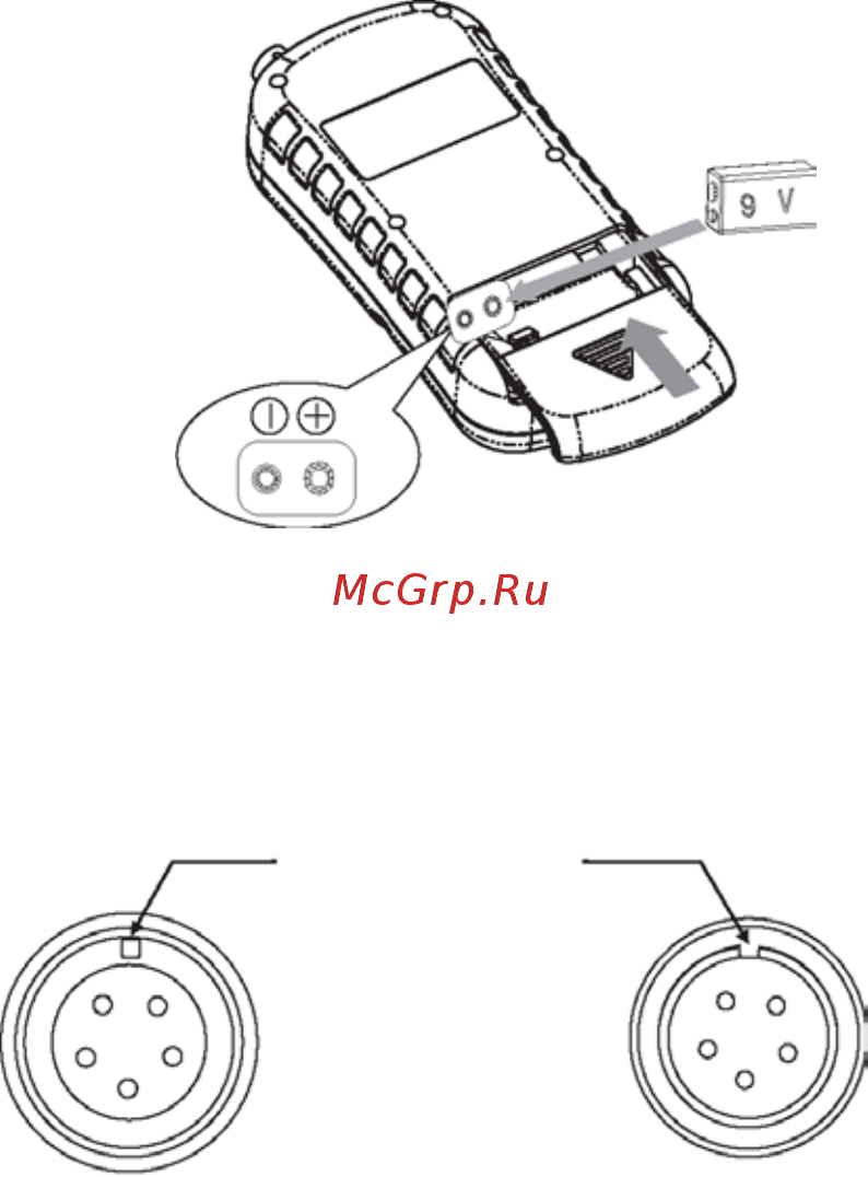 МЕГЕОН 09631 00000005950 Руководство пользователя онлайн [10/22] 872114