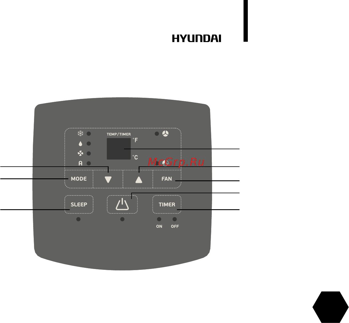 Hyundai h-ap2-07c-ui002 [19/52] Управление мобильным кондиционером