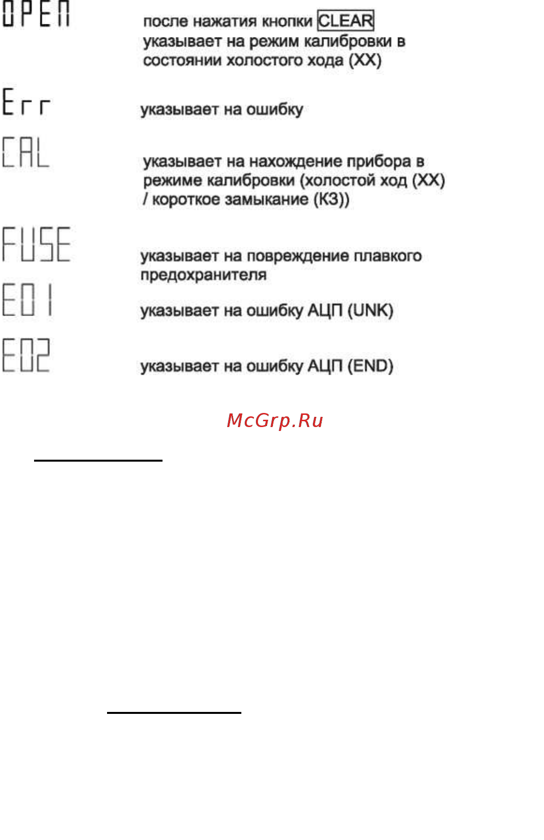 МЕГЕОН 14028 [13/52] Измерительный порт