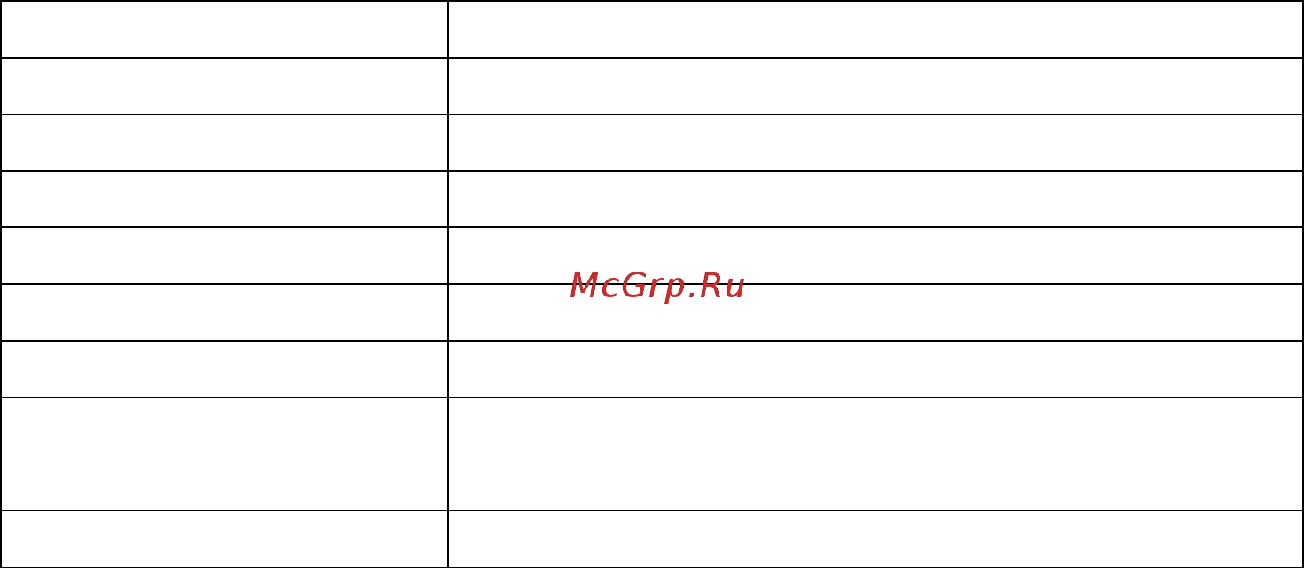 МЕГЕОН 14022 [4/10] Особенности