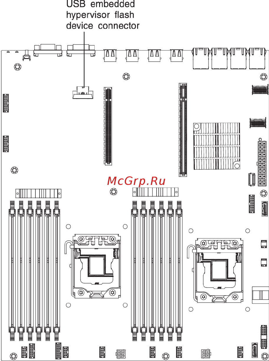 IBM system x3530 m4 (7160k2g, 90y8826 х4, 49y3760, 00d4413) Инструкция по эксплуатации онлайн [101/402] 183097