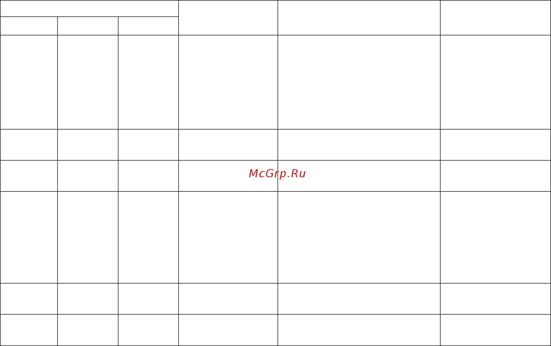 IBM system x3530 m4 (7160k2g, 90y8826 х4, 49y3760, 00d4413) [131/402] Event logs
