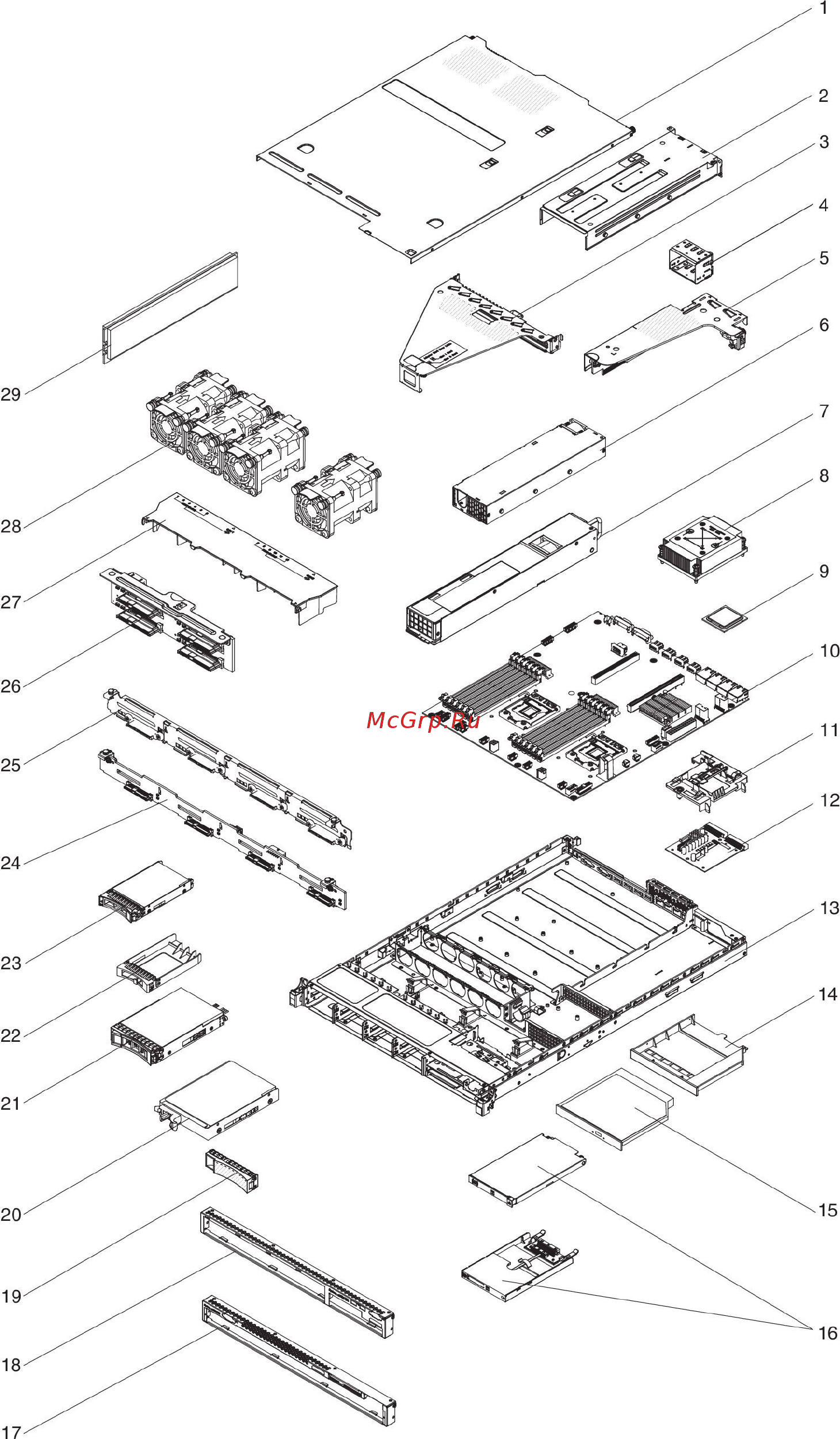 IBM system x3530 m4 (7160k2g, 90y8826 х4, 49y3760, 00d4413) Инструкция по эксплуатации онлайн [282/402] 183097