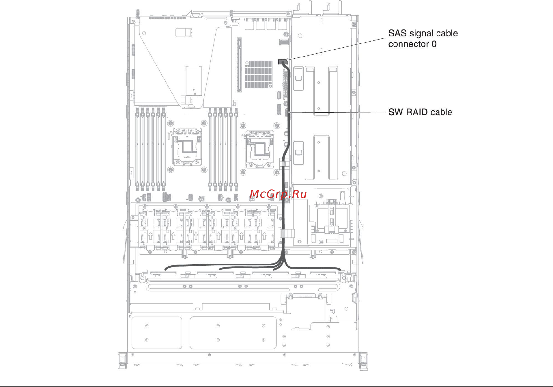 IBM system x3530 m4 (7160k2g, 90y8826 х4, 49y3760, 00d4413) [314/402] Removing and replacing components