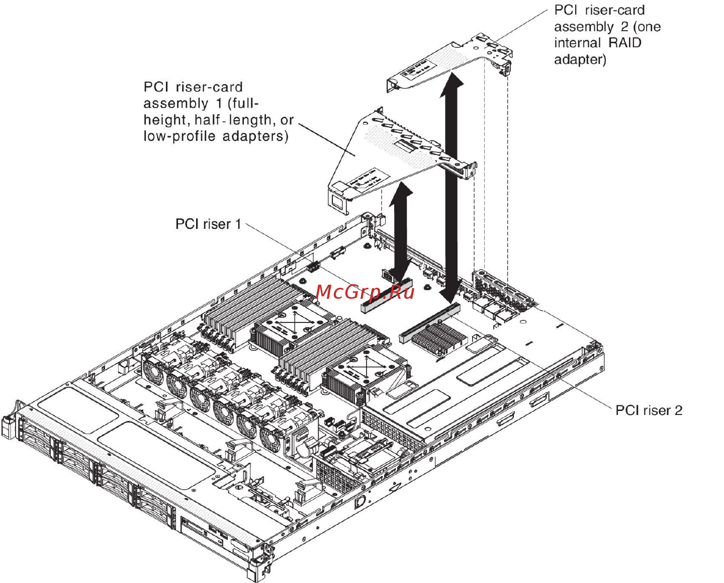 IBM system x3530 m4 (7160k2g, 90y8826 х4, 49y3760, 00d4413) [345/402] Replacing a pci riser card assembly