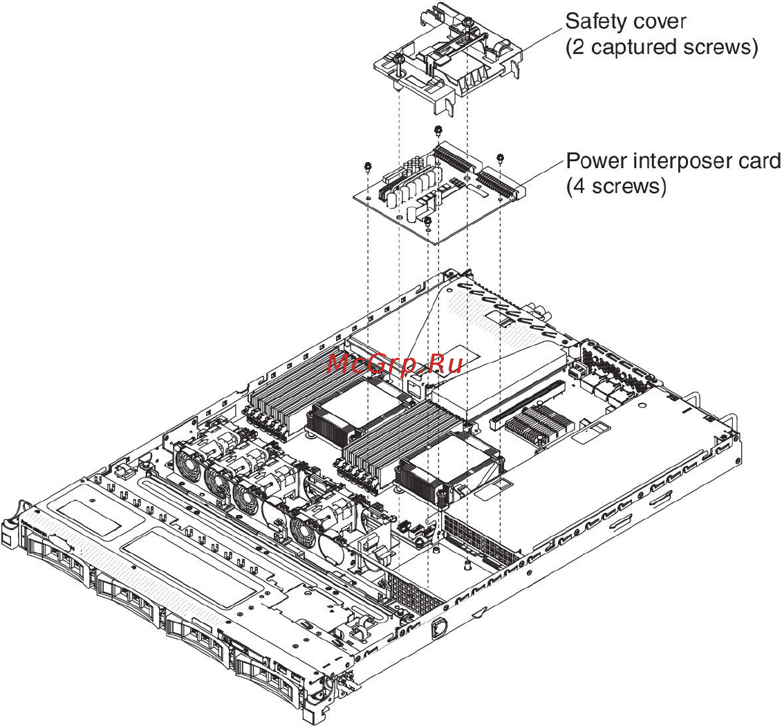 IBM system x3530 m4 (7160k2g, 90y8826 х4, 49y3760, 00d4413) [358/402] Replacing the power interposer card assembly