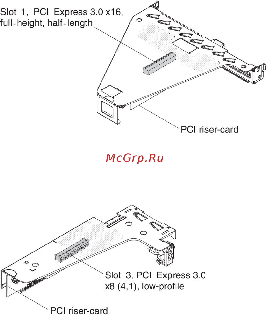 IBM system x3530 m4 (7160k2g, 90y8826 х4, 49y3760, 00d4413) [46/402] Installation guidelines