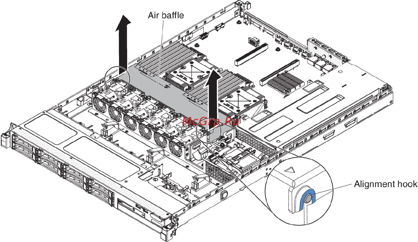 IBM system x3530 m4 (7160k2g, 90y8826 х4, 49y3760, 00d4413) [50/402] Installing a memory module