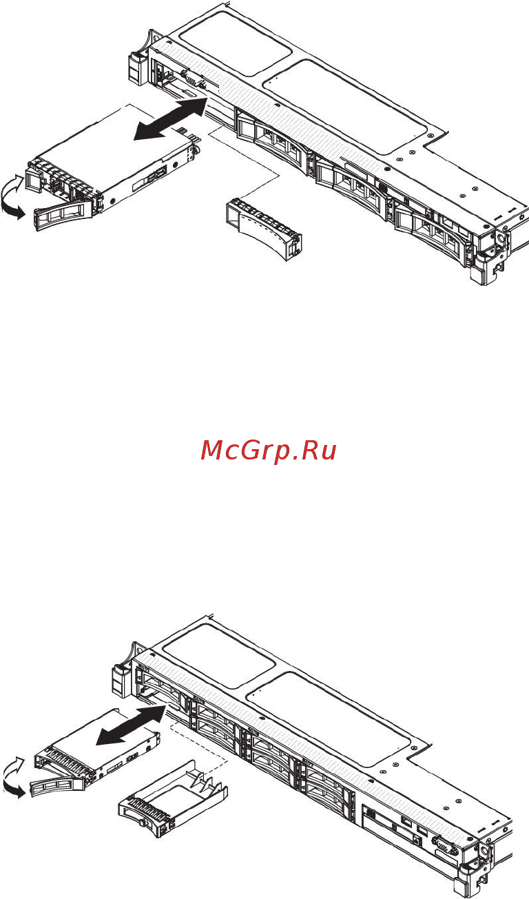 IBM system x3530 m4 (7160k2g, 90y8826 х4, 49y3760, 00d4413) [56/402] Installing hot swap drives