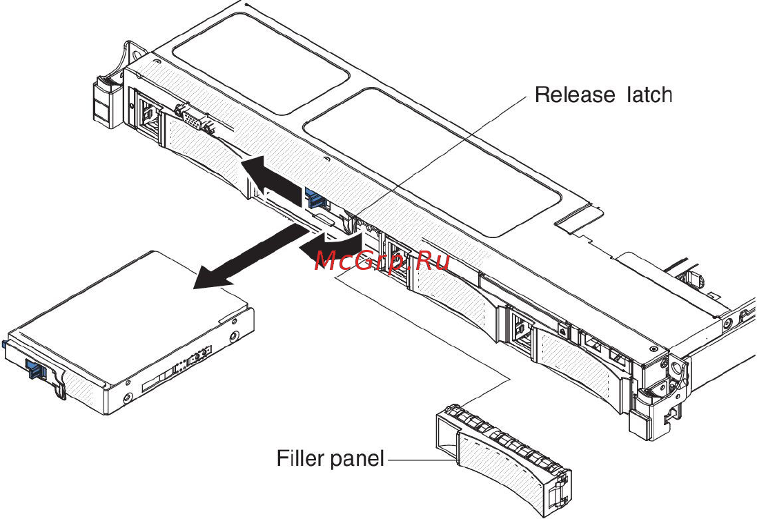 IBM system x3530 m4 (7160k2g, 90y8826 х4, 49y3760, 00d4413) [58/402] Installing an optional optical drive