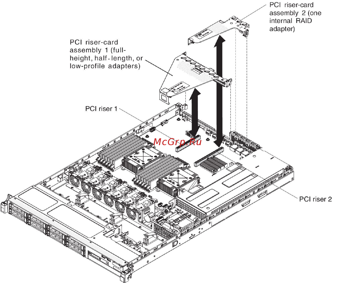 IBM system x3530 m4 (7160k2g, 90y8826 х4, 49y3760, 00d4413) [61/402] Installing a pci riser card assembly