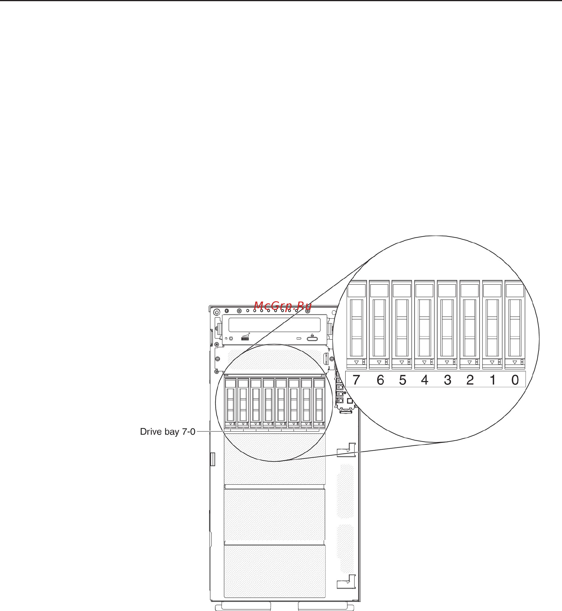 IBM x3500 m4, 7383e5g [83/170] Installing drives