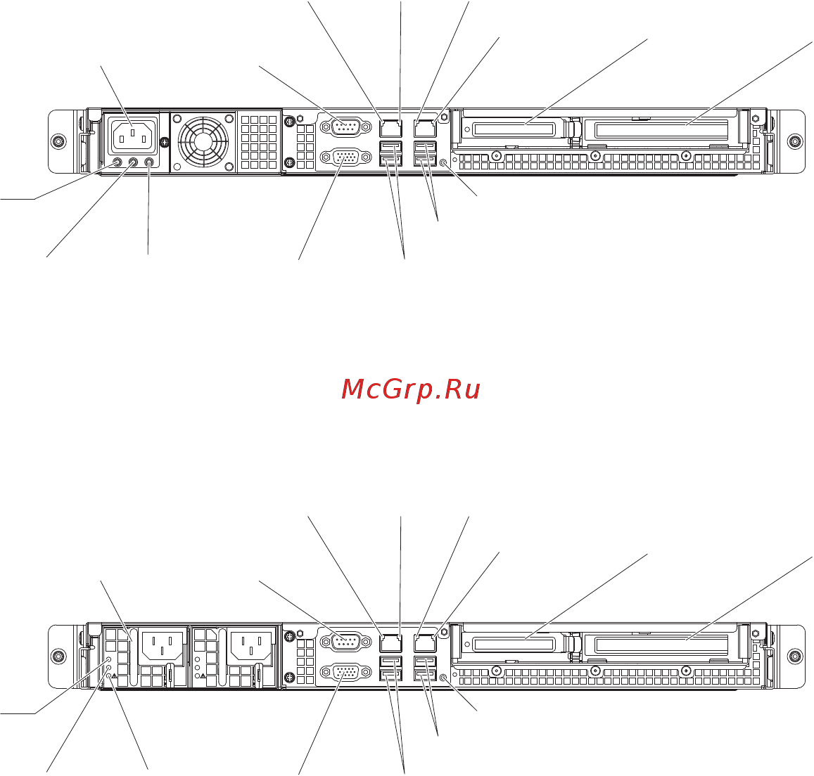 IBM x3250 m4, 2583kfg [31/102] Rear view