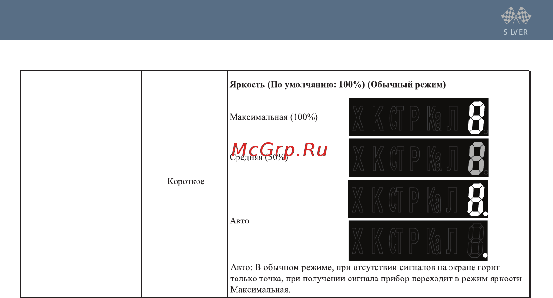 Intego silver [9/20] Silver manual 9 curves