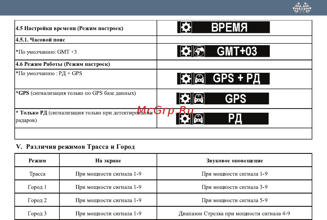 Intego platinum Инструкция по эксплуатации онлайн [15/24] 183115
