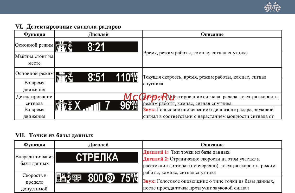 Intego platinum Инструкция по эксплуатации онлайн [16/24] 183115