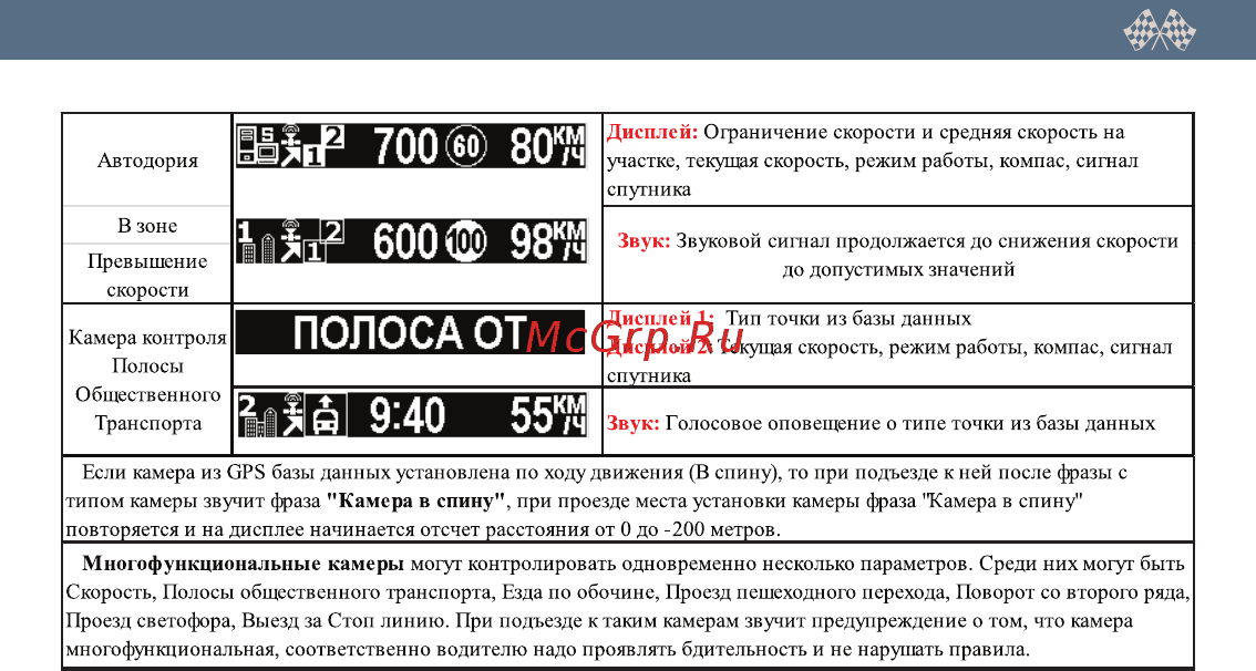 Intego platinum Инструкция по эксплуатации онлайн [18/24] 183115