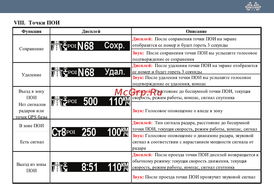 Intego platinum Инструкция по эксплуатации онлайн [19/24] 183115