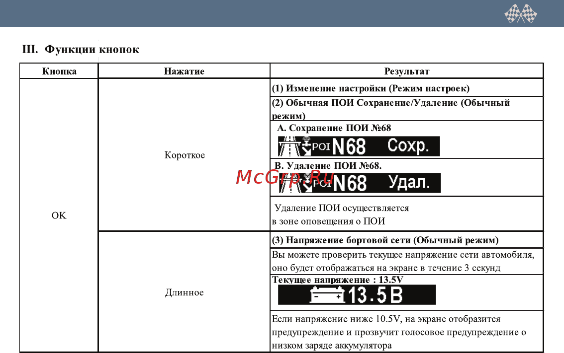 Intego platinum Инструкция по эксплуатации онлайн [5/24] 183115