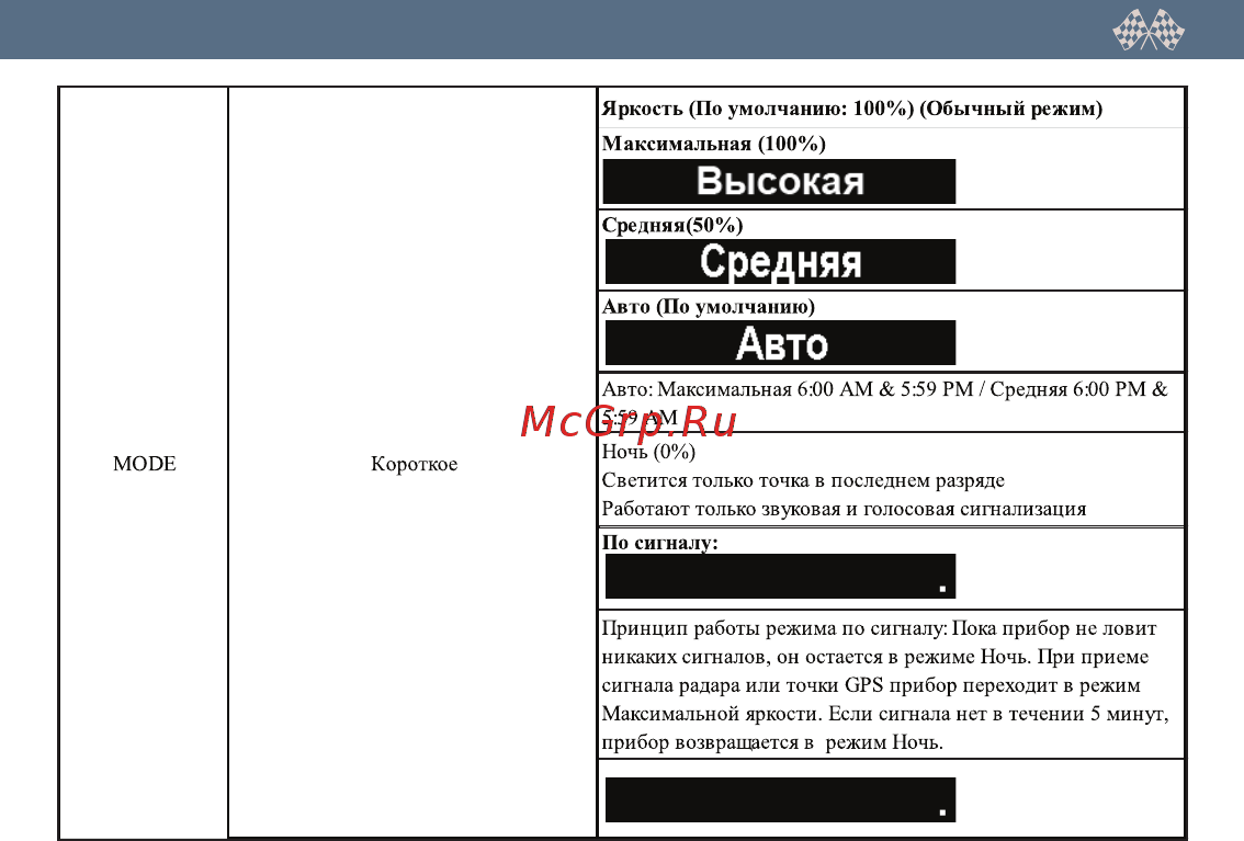 Intego platinum Инструкция по эксплуатации онлайн [8/24] 183115