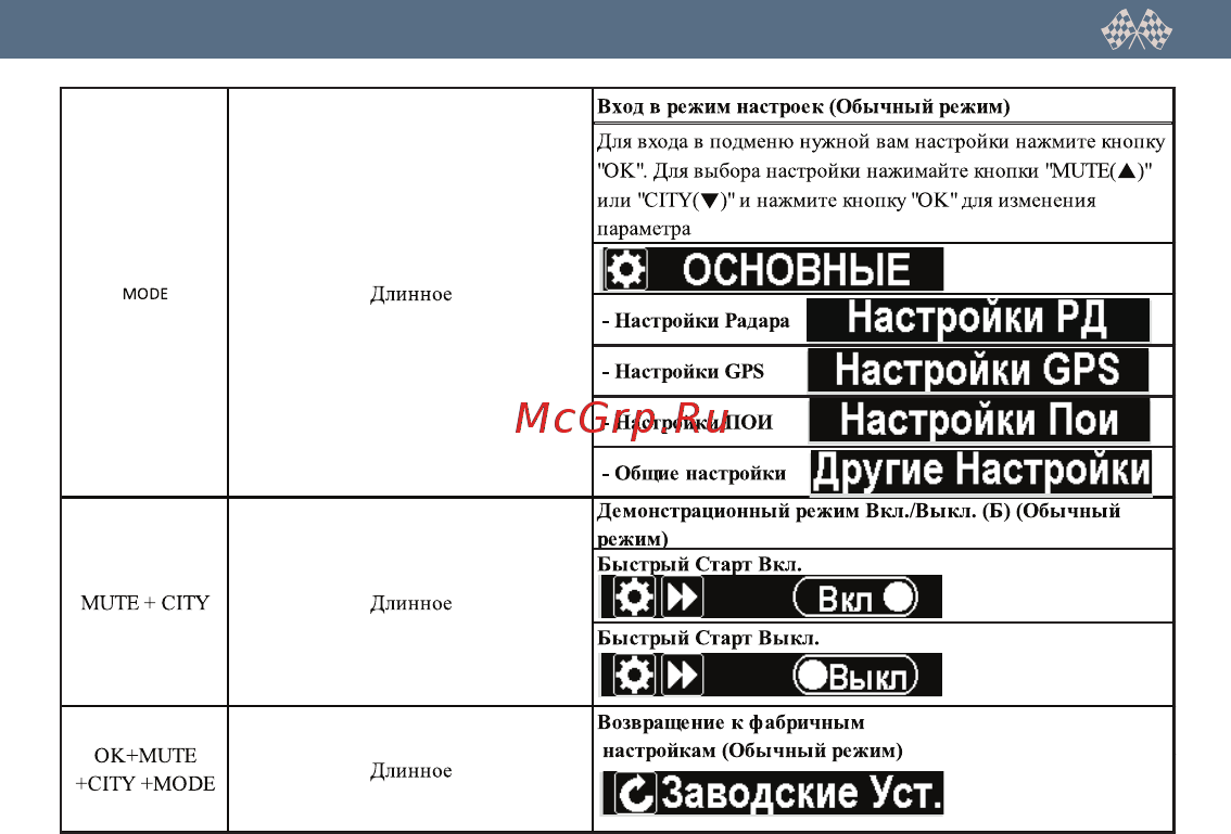 Intego platinum Инструкция по эксплуатации онлайн [9/24] 183115