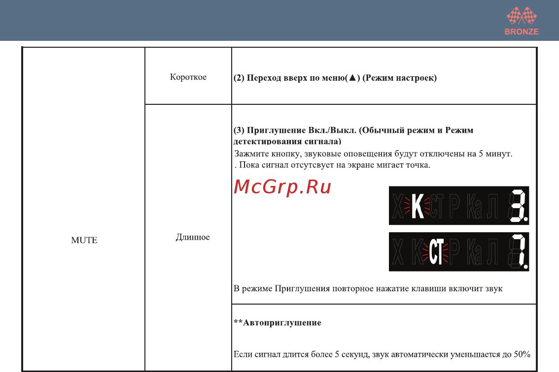 Intego bronze [7/20] Bronze manual 7 curves