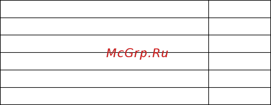 МЕГЕОН 00000005640 Руководство пользователя онлайн [5/8] 857244