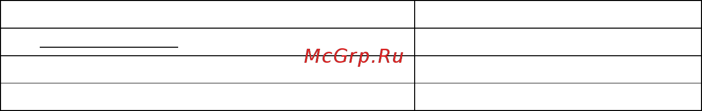 МЕГЕОН 20150 [5/6] Комплектация