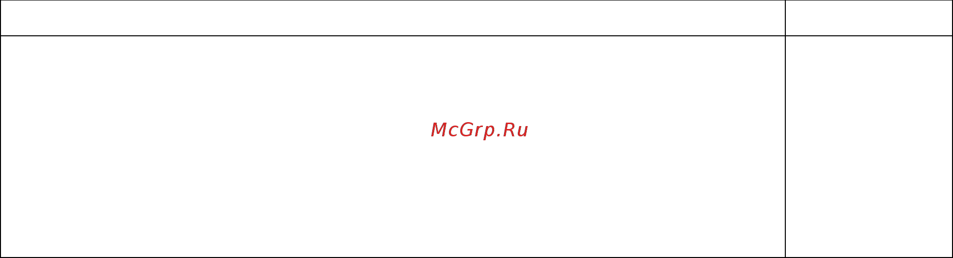 МЕГЕОН 15010 [7/20] Использование по назначению