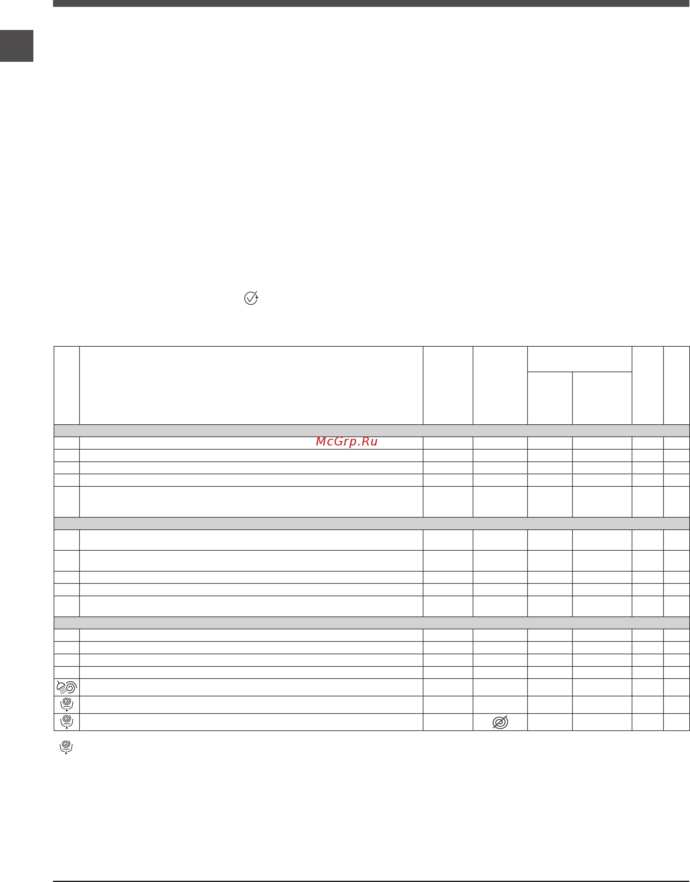 Indesit bwsa 61051 [20/48] Жуу циклдары